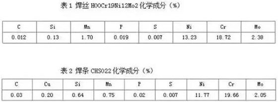 焊接材料化學成分表